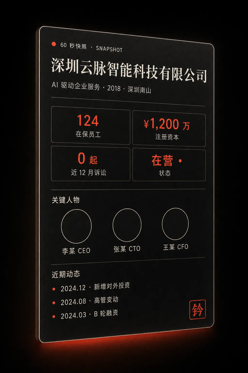 60 秒一页快照样张